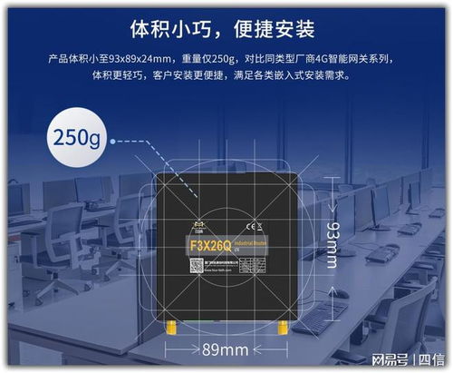 深耕物聯，智通未來 廈門四信通信科技引領網關領域創新實踐